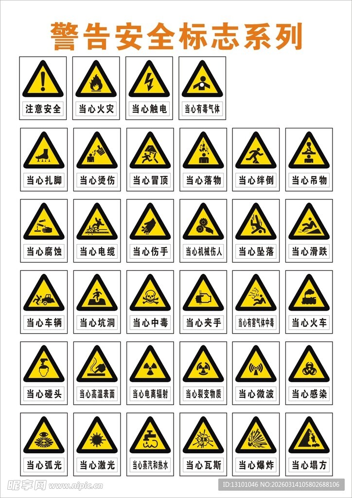 警示安全标志系列展示