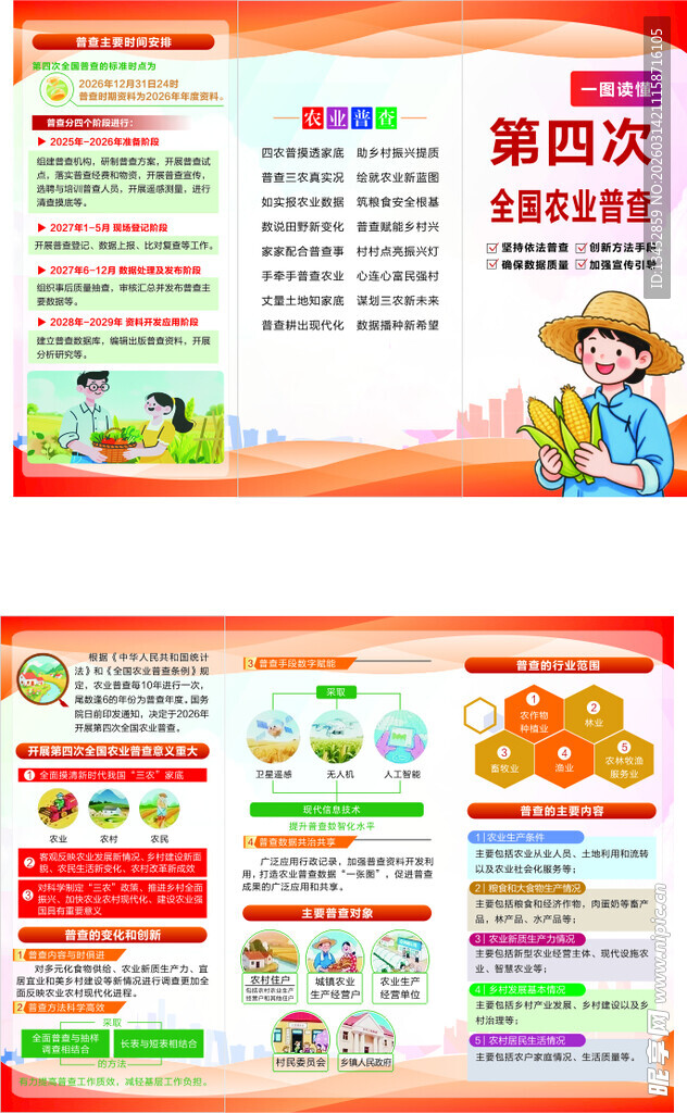 第四次全国农业普查  