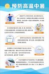 预防高温中暑
