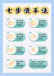 七步洗手法