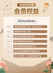 会员权益展示