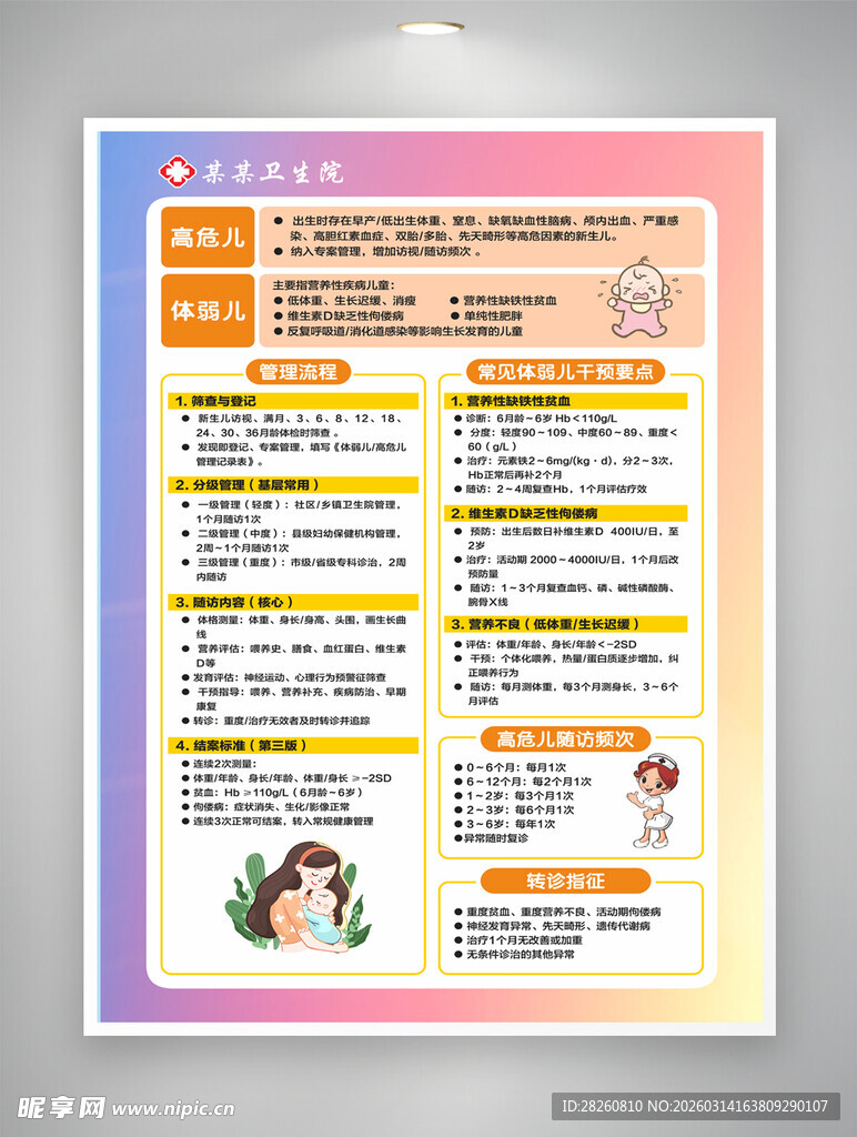 高危儿体弱儿展板