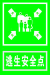 逃生安全点标识
