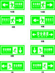 安全通道 安全楼梯 指示牌