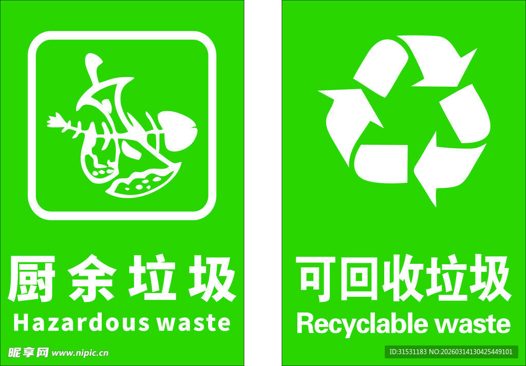 垃圾分类标识 