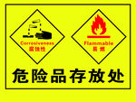 危险品存放处警示标识