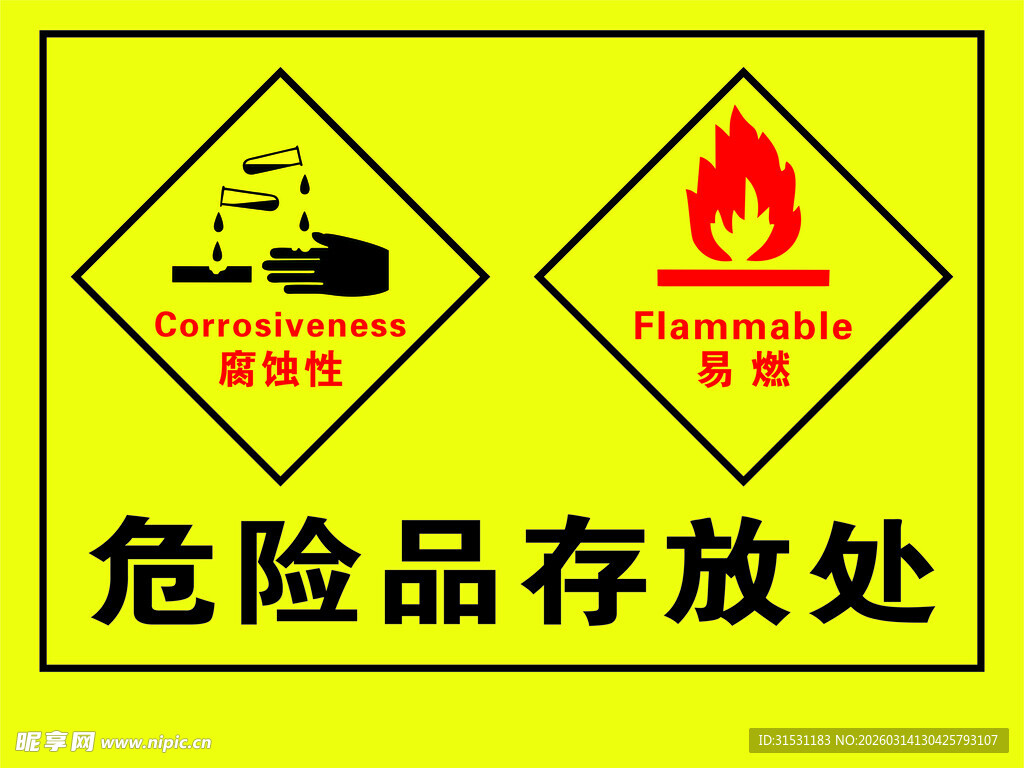 危险品存放处警示标识