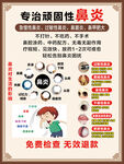 专治顽固性鼻炎宣传海报