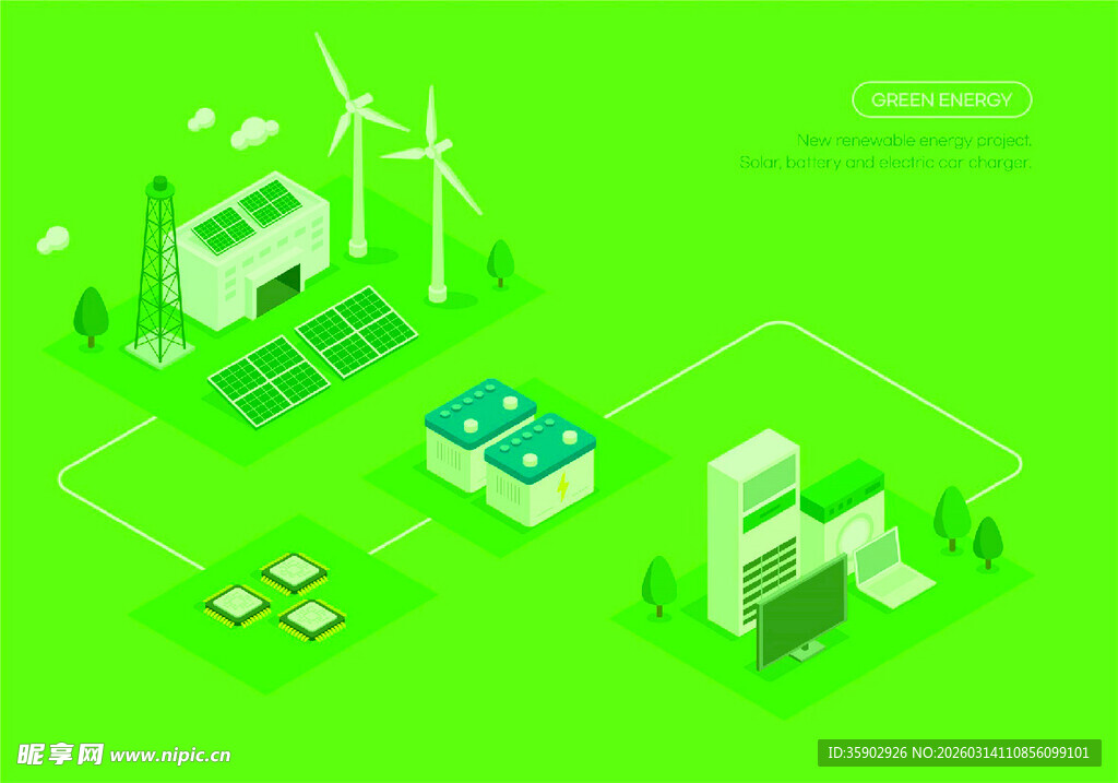 绿色能源设施场景图