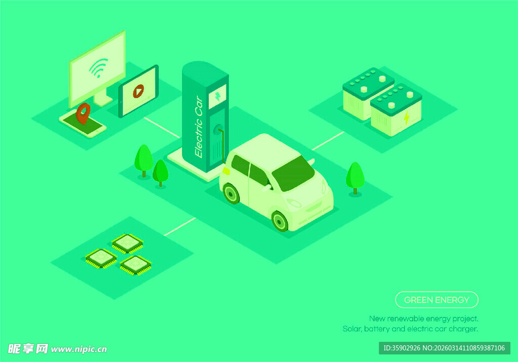 电动汽车充电站场景