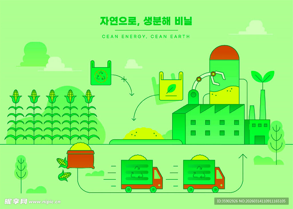 绿色农业运输与生产场景