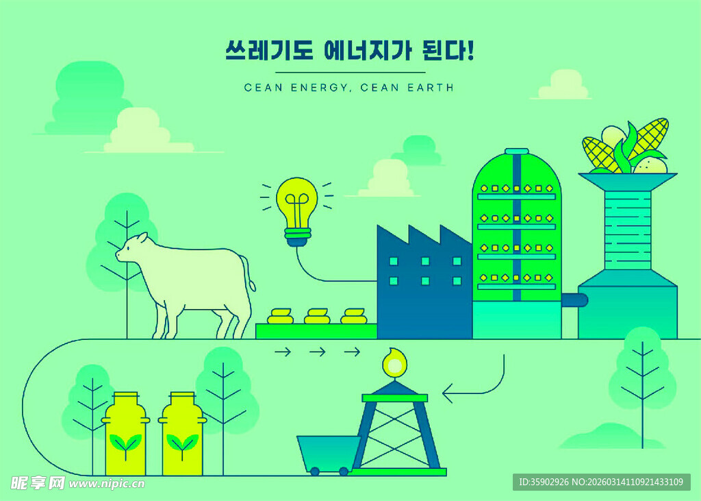绿色能源与生态循环场景