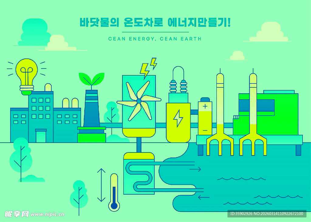 绿色环保工厂与生态景观