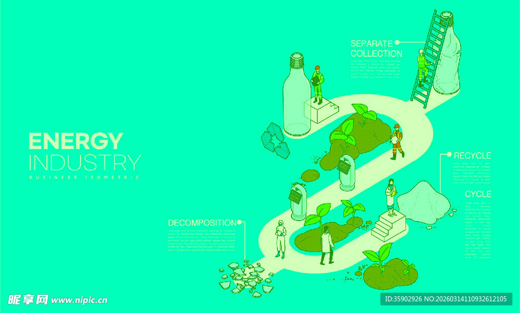 绿色能源生态发展示意图