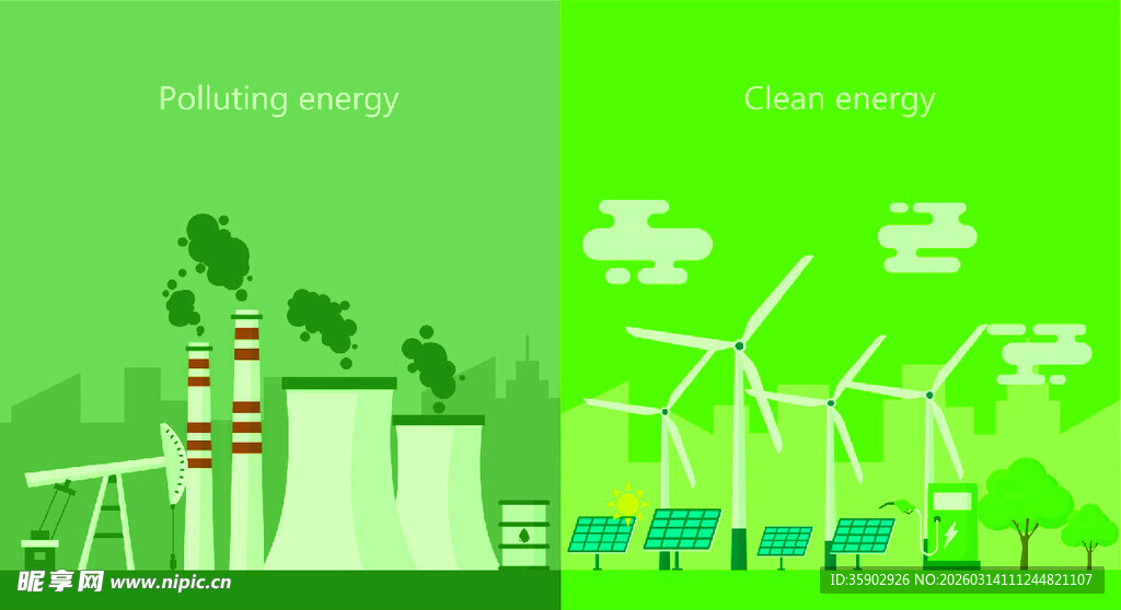 传统与清洁能源对比图