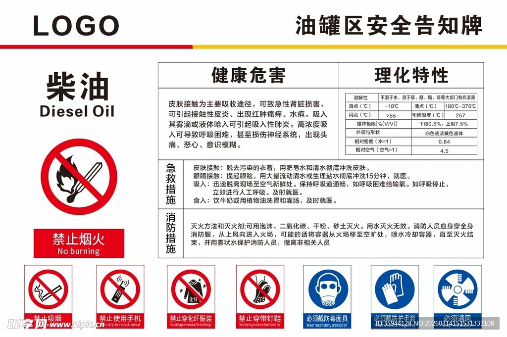 柴油 油罐区安全告知牌