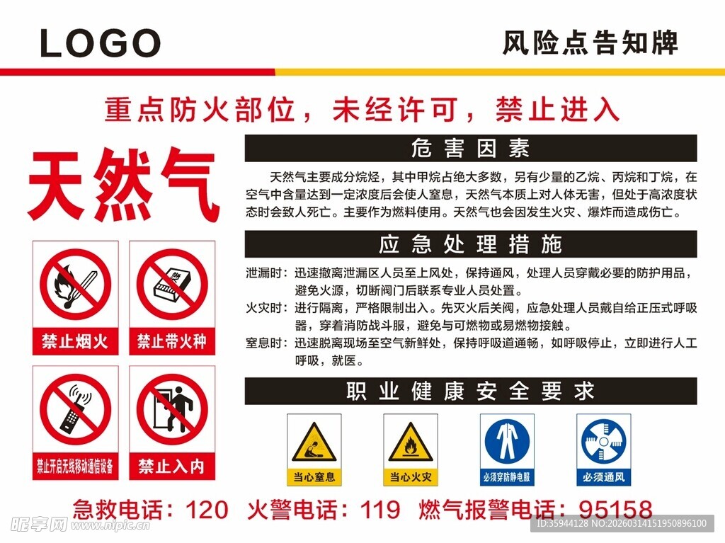 天然气风险点告知牌
