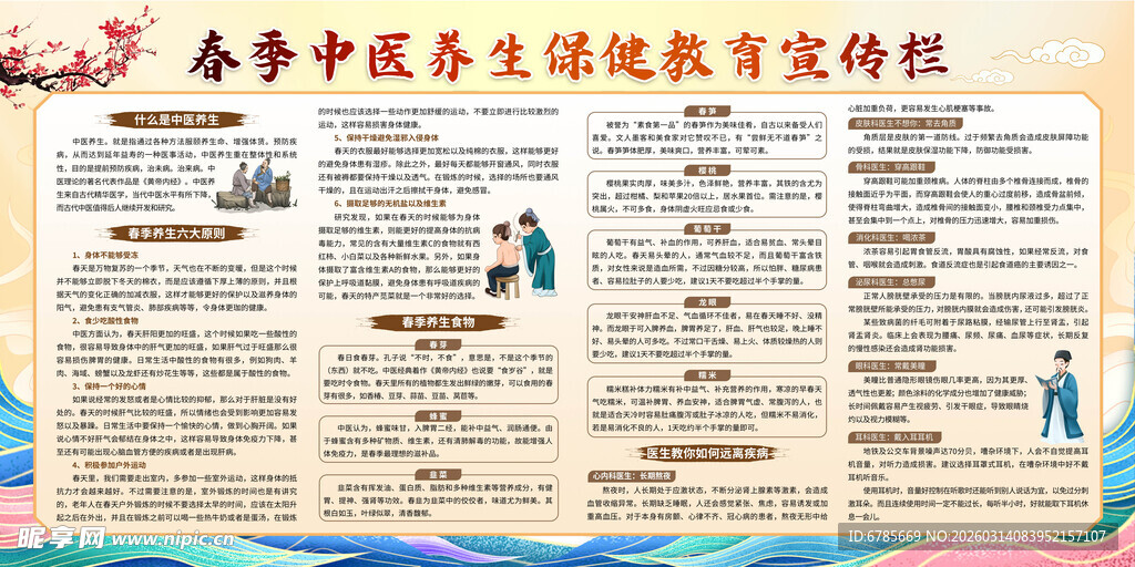 春季中医养生教育宣传栏