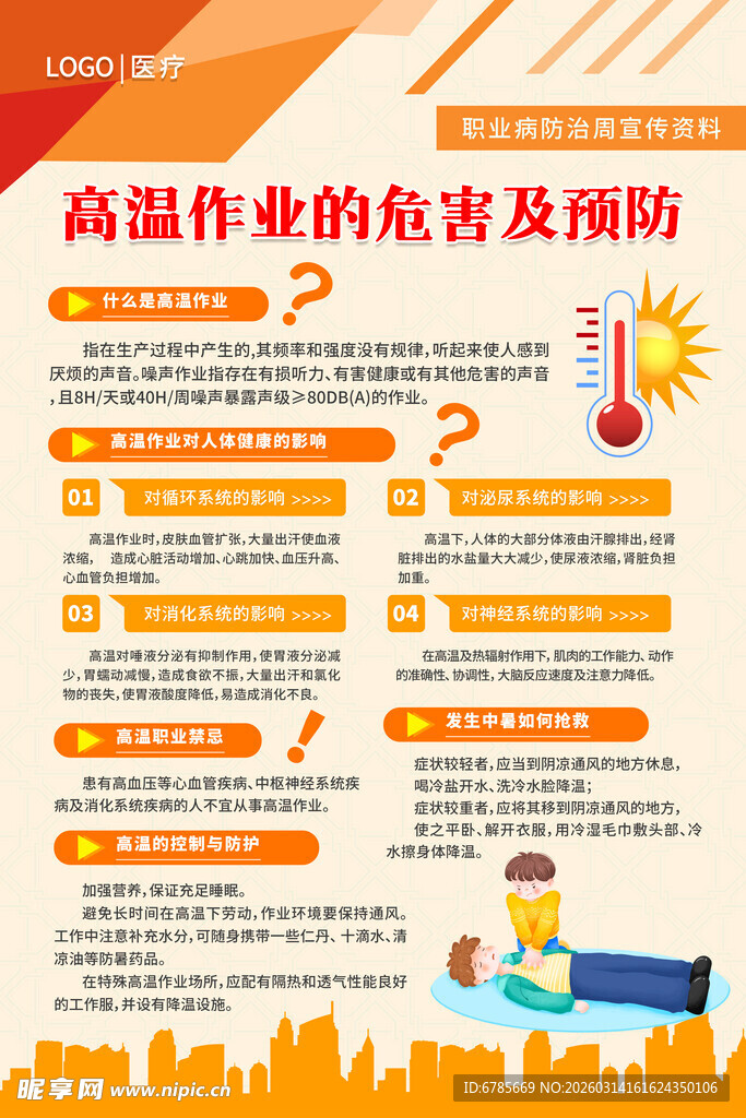 高温作业危害与预防知识