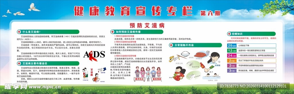 健康教育宣传专栏预防艾滋病知识