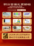 积分答谢礼更新啦