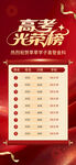 高考光荣榜