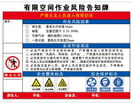 有限空间安全告知牌图片