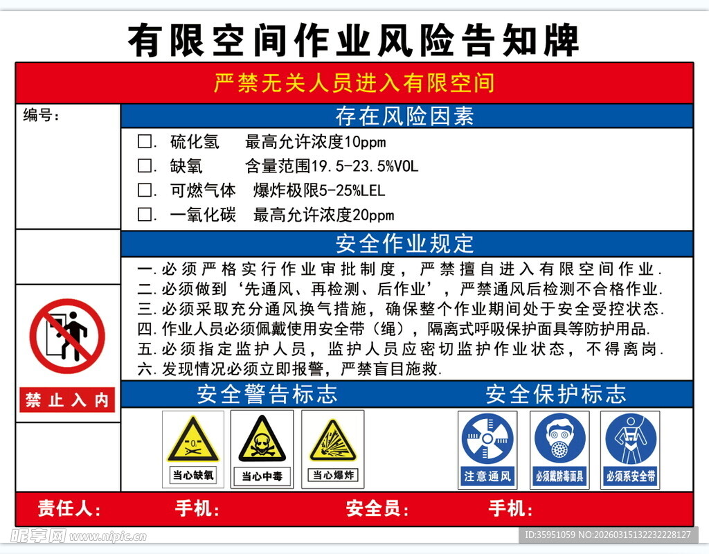 有限空间安全告知牌图片