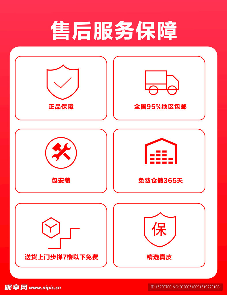 售后服务保障