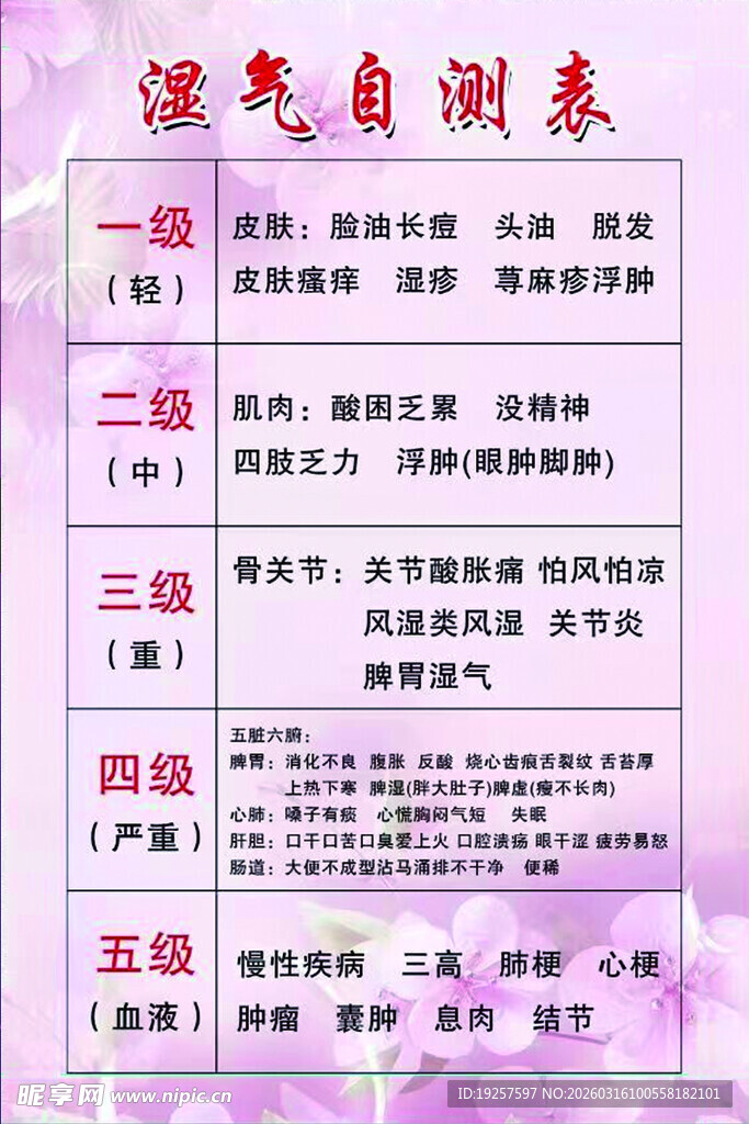 美容 美体 湿气 展板 画面