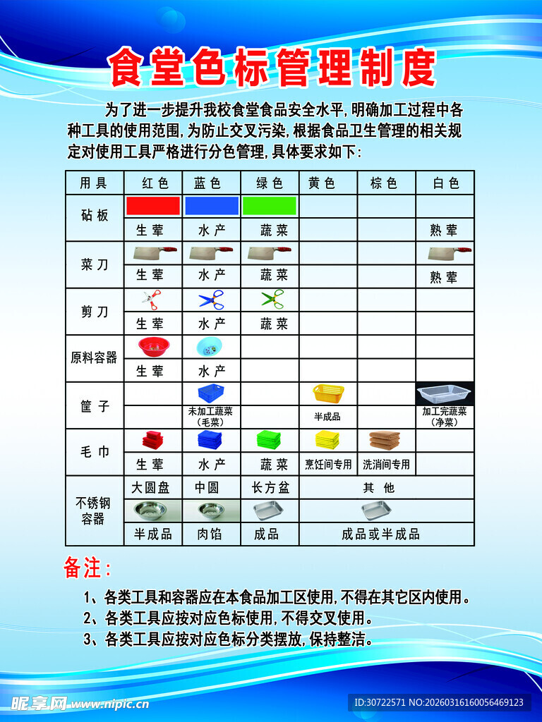 食堂标色管理制度