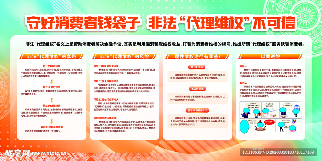 金融发展趋势海报