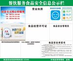 食品安全信息公示栏