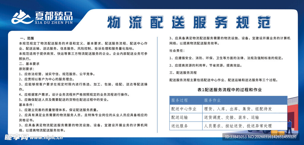 快递物流行业展板背景