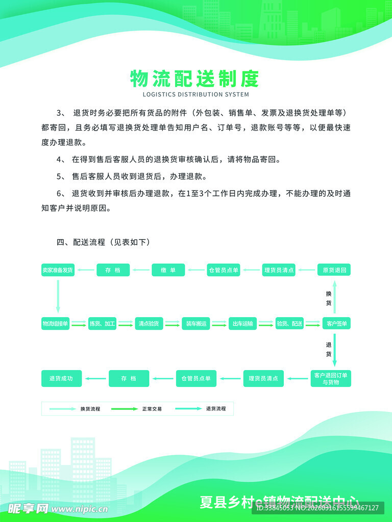 企业工厂规章制度板