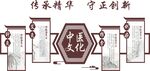 中医文化墙
