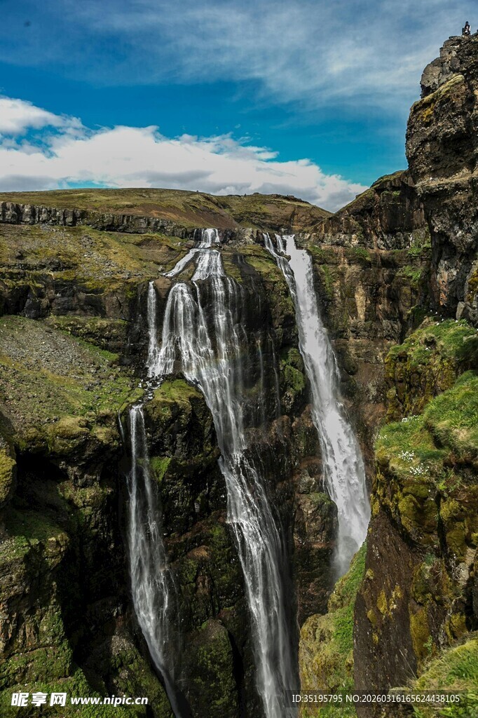 壮观冰岛瀑布自然美景