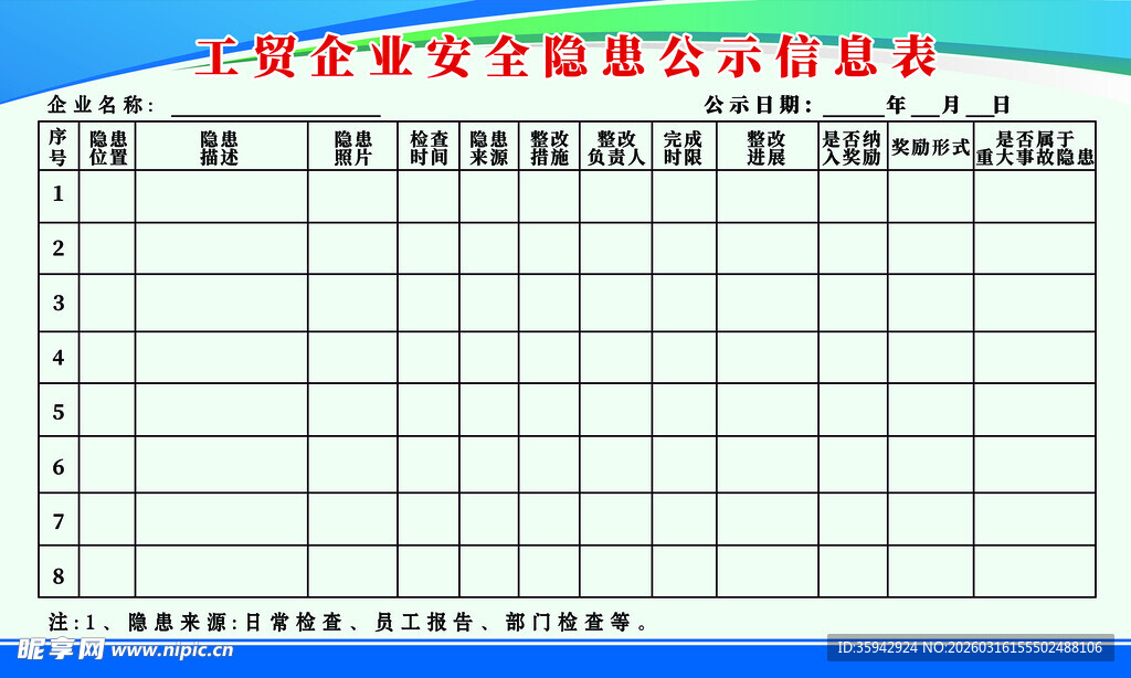 工贸企业安全隐患公示信息表