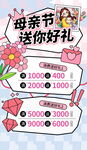 母亲节促销活动优惠信息