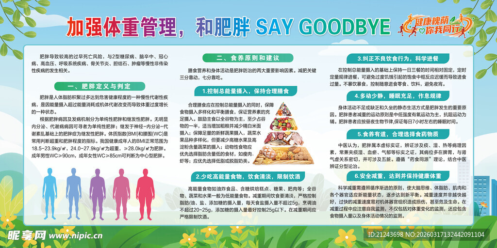加强体重管理和肥胖SAY