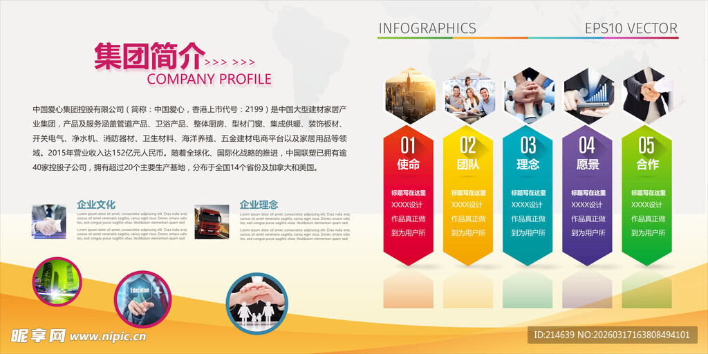 企业简介宣传页展示