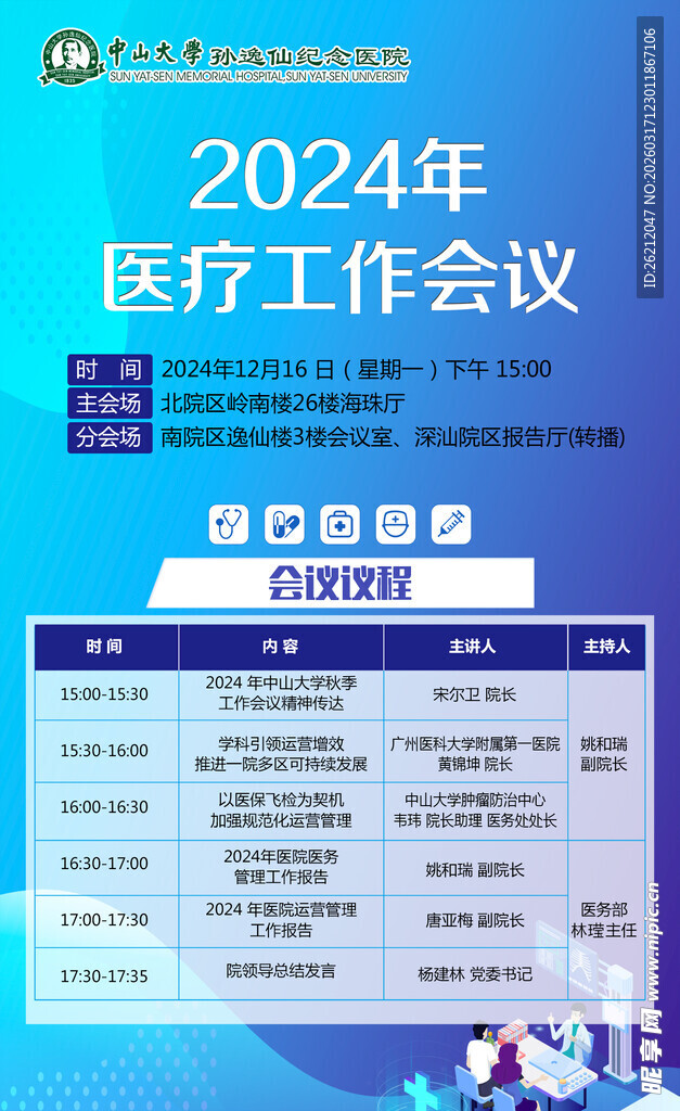 2024年医疗工作会议安排