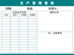 生产管理看板模板