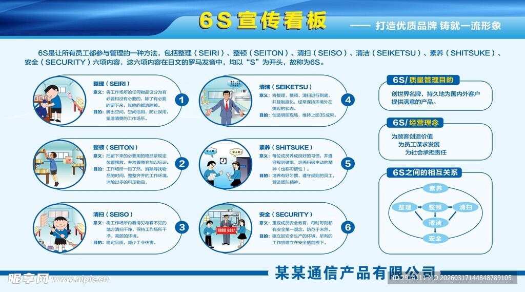 企业业务流程展示图