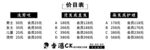 价目表