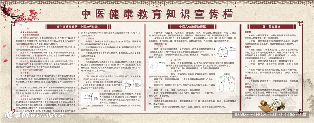中医健康教育宣传栏