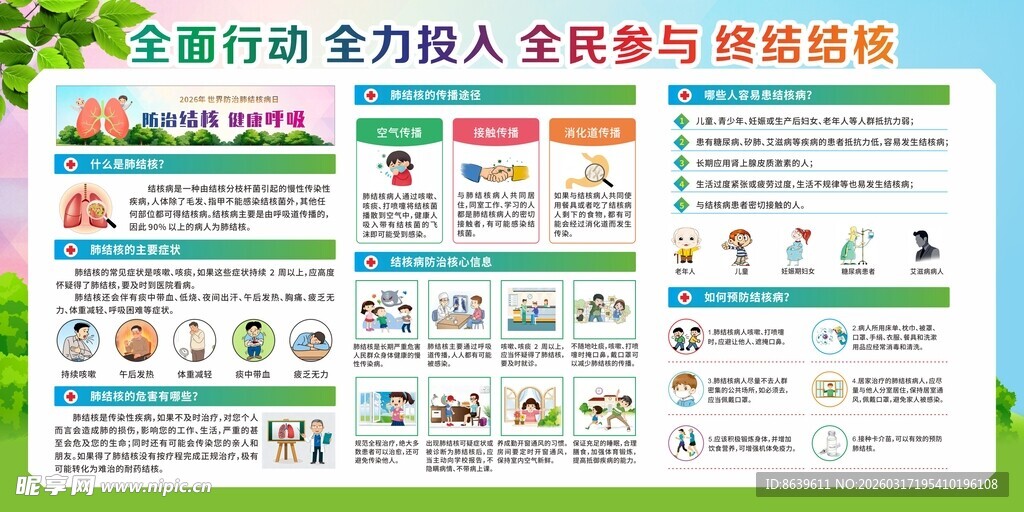 肺结核展板