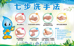 七步洗手法