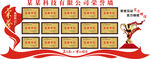 公司荣誉墙