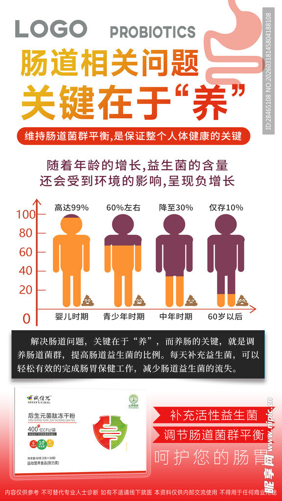 益生菌海报